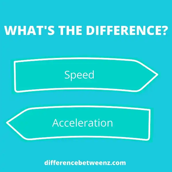 Difference between Speed and Acceleration