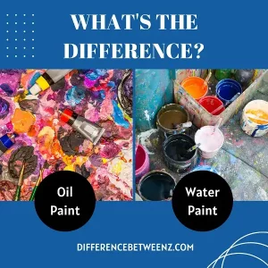 Difference between Oil Paint and Water Paint