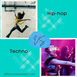 Difference between Hip-hop and Techno