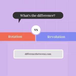 Difference between Rotation and Revolution