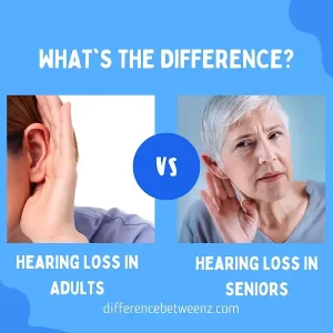 Diagnosing Hearing Loss in Adults and Seniors