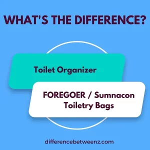 Difference between Toilet Organizer, FOREGOER & Sumnacon Square Toiletry Bags