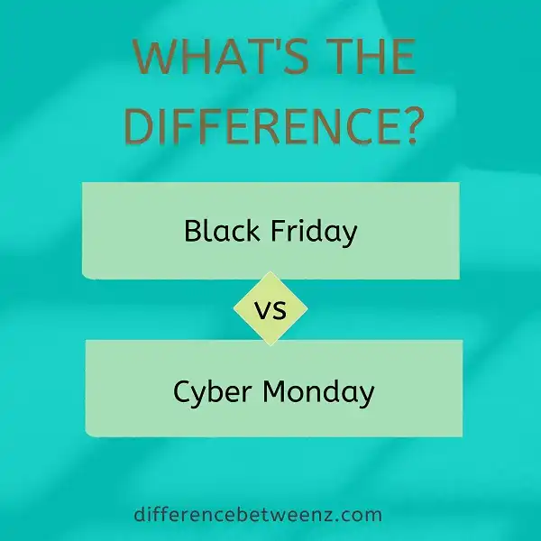 Difference Between Black Friday And Cyber Monday
