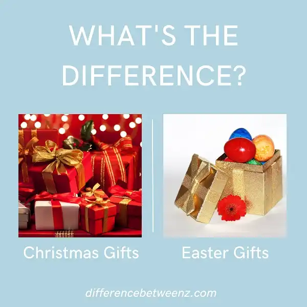 Christmas Gifts Vs Easter Gifts