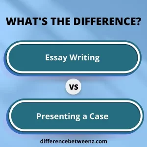 Difference Between Essay Writing and Presenting a Case