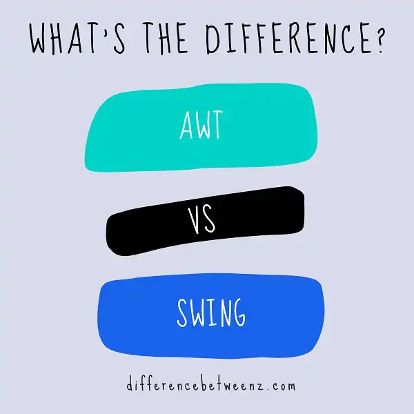 Difference between AWT and Swing