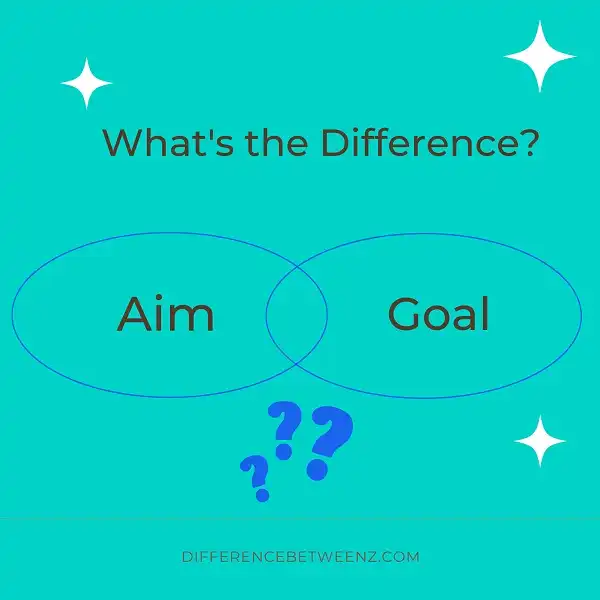 Difference between Aim and Goal