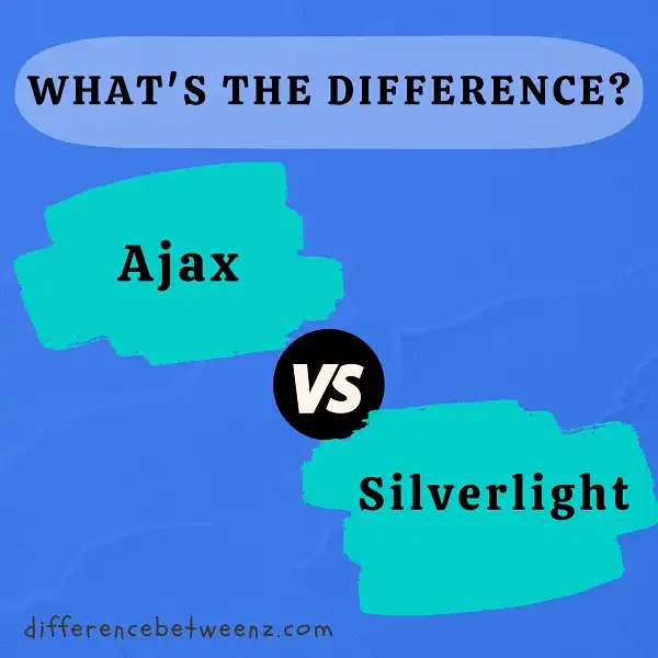 Difference between Ajax and Silverlight