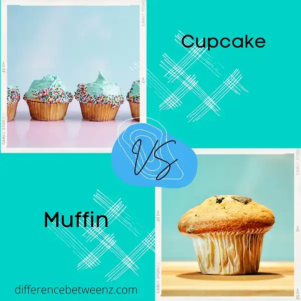 Difference between Cupcake and Muffin