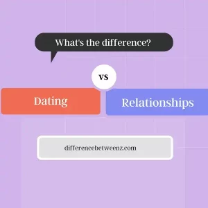 Difference between Dating and Relationships