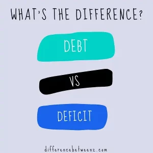 Difference between Debt and Deficit