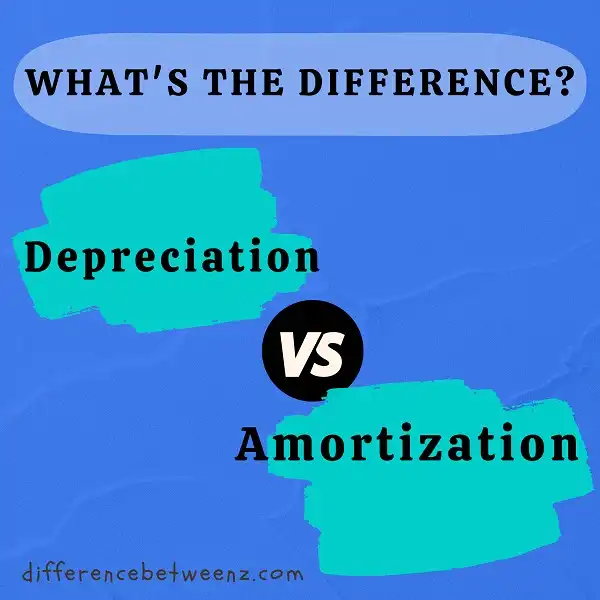 Difference between Depreciation and Amortization - Difference Betweenz