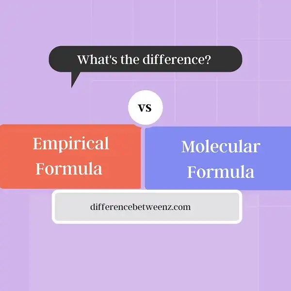 Difference between Empirical and Molecular Formula