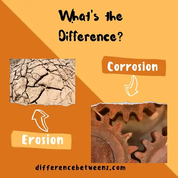 Difference between Erosion and Corrosion