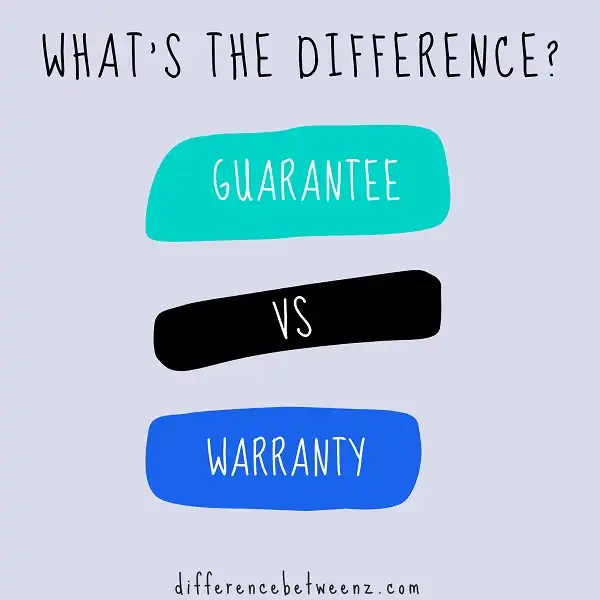 Difference between Guarantee and Warranty