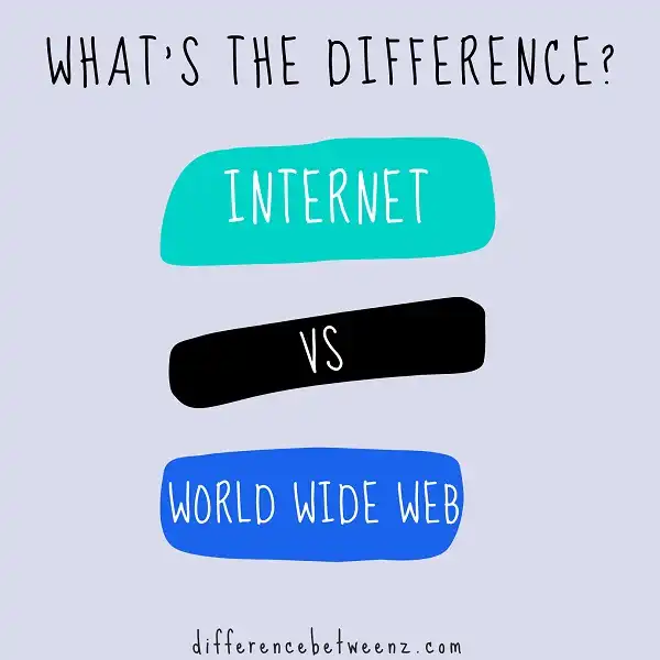 Difference between Internet and World Wide Web