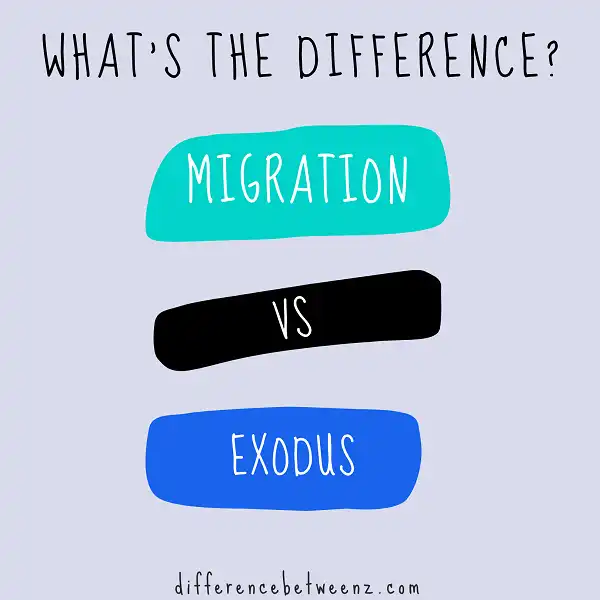 Difference between Migration and Exodus