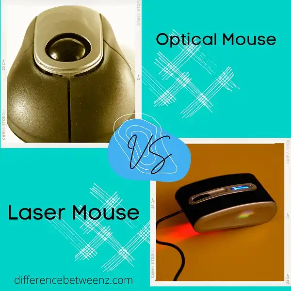 Difference between Optical Mouse and Laser Mouse