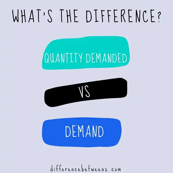 Difference between Quantity Demanded and Demand