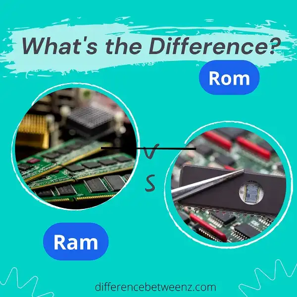 Difference between Ram and Rom