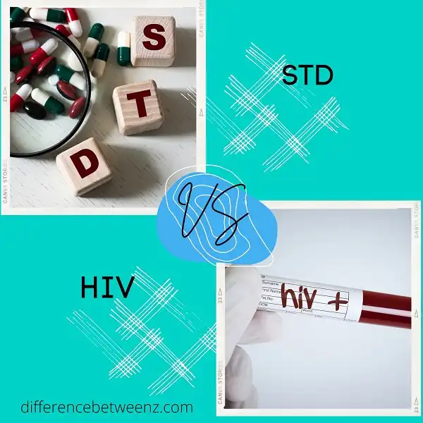 Difference between STD and HIV