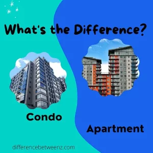 Difference between a Condo and an Apartment