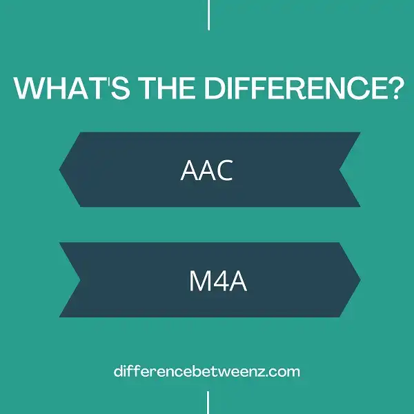 Difference between AAC and M4A