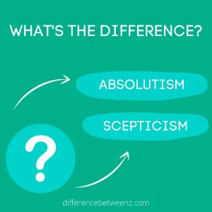 Difference between Absolutism and Scepticism