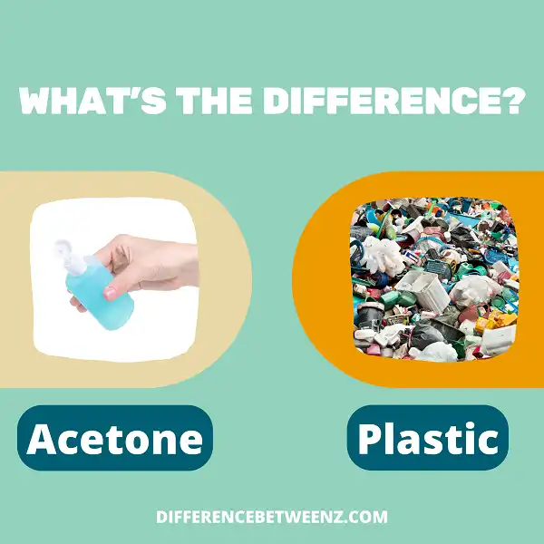 Difference between Acetone and Plastic