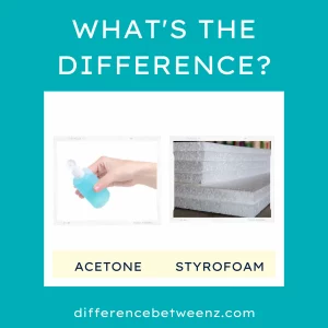 Difference between Acetone and Styrofoam