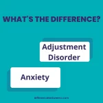 Difference between Adjustment Disorder and Anxiety