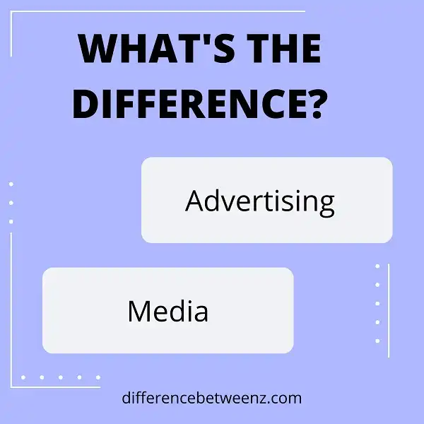 Difference between Advertising and Media
