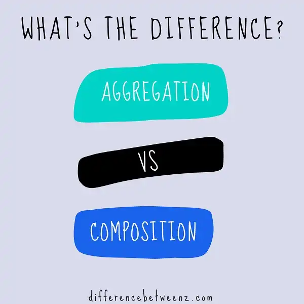 Difference between Aggregation and Composition