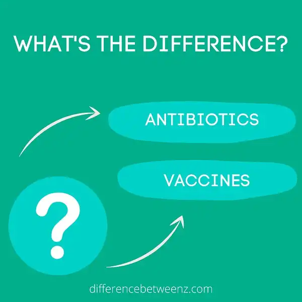 Difference between Antibiotics and Vaccines