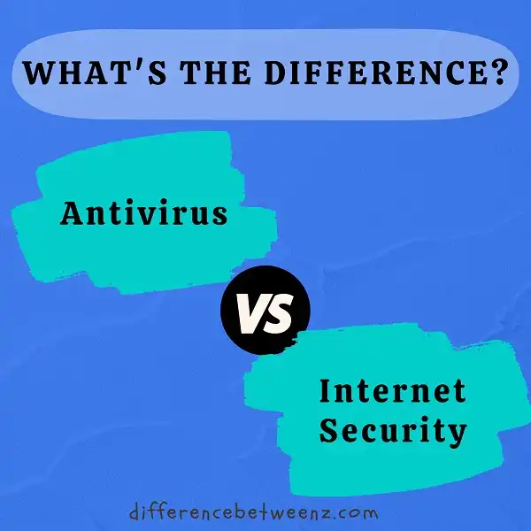 Difference between Antivirus Vs Internet Security