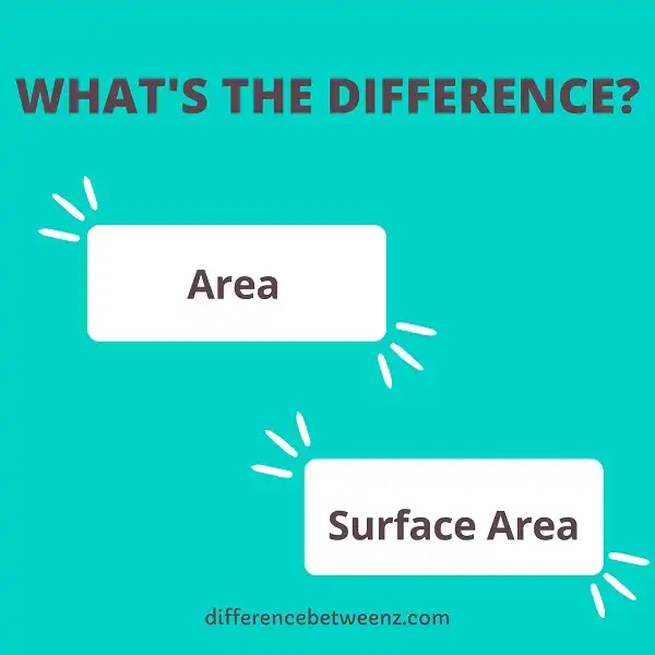 Difference between Area and Surface Area