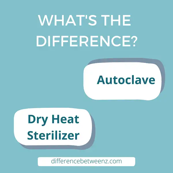 Difference between Autoclave and Dry Heat Sterilizer