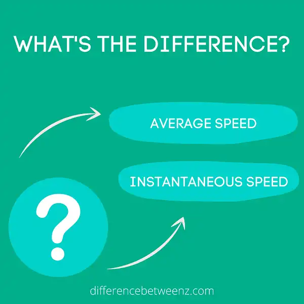 Difference between Average Speed and Instantaneous Speed