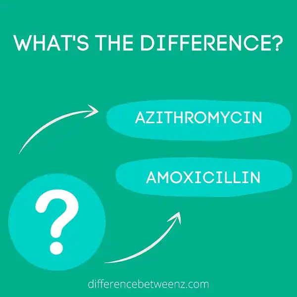 Difference between Azithromycin and Amoxicillin