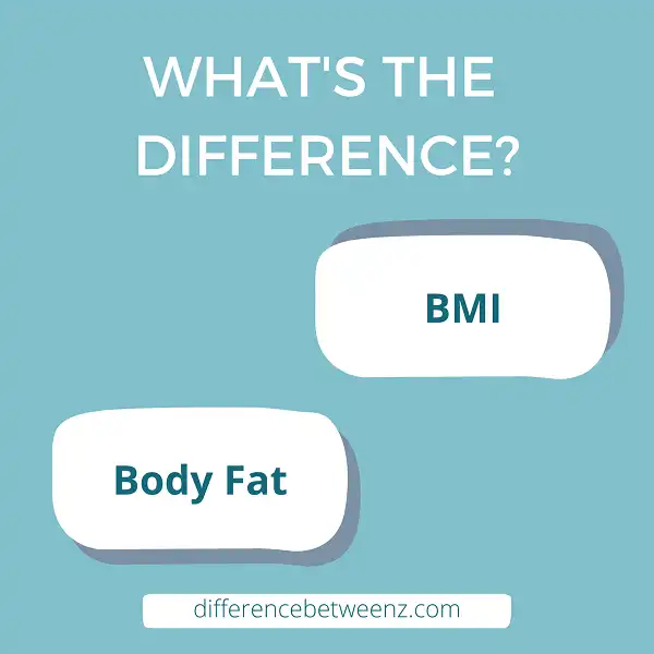 Difference between BMI and Body Fat
