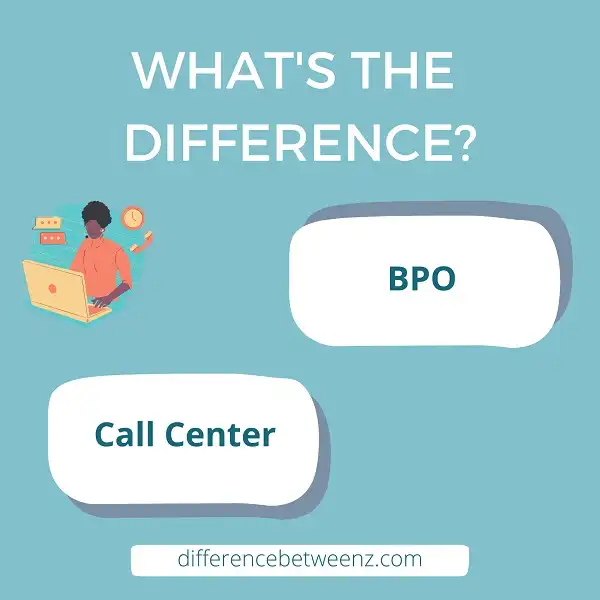 Difference between BPO and Call Center