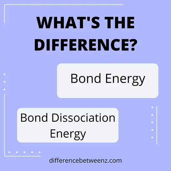 Difference between Bond Energy and Bond Dissociation Energy (Enthalpy)