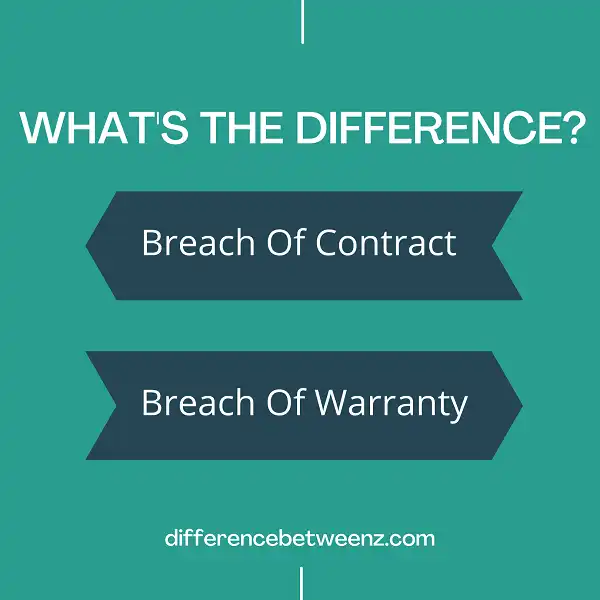 Difference between Breach Of Contract and Breach Of Warranty