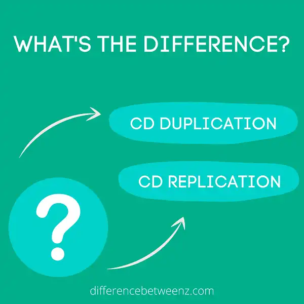 Difference between CD Duplication and CD Replication
