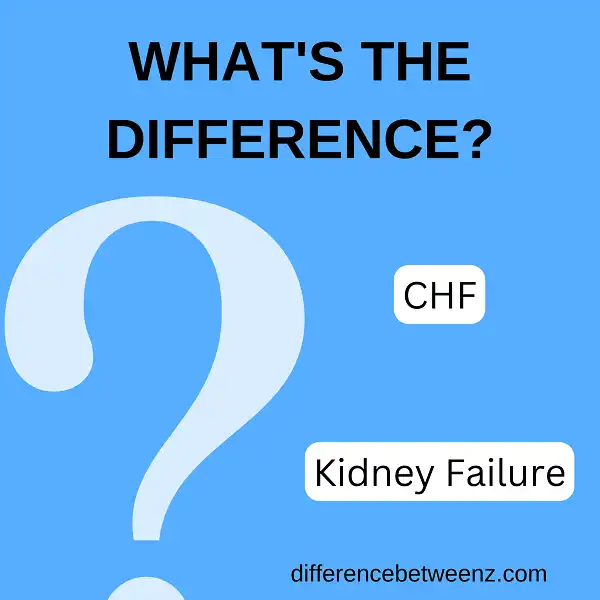 Difference between CHF and Kidney Failure