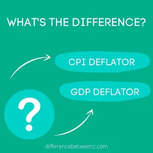 Difference between CPI and GDP Deflator