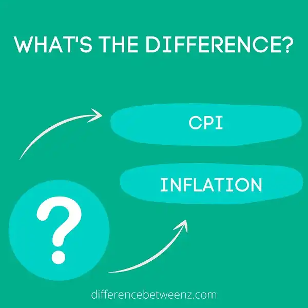 Difference between CPI and Inflation