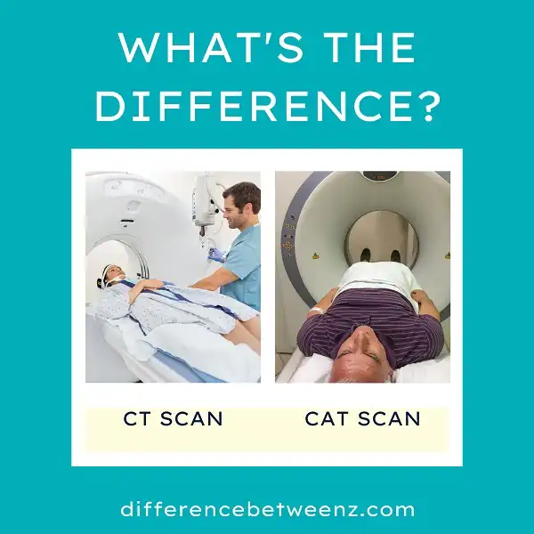 Difference between CT scan and CAT scan