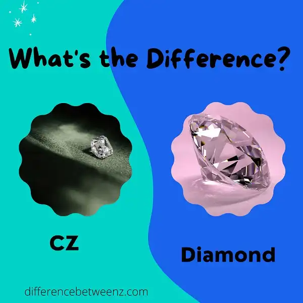 Difference between CZ and Diamond