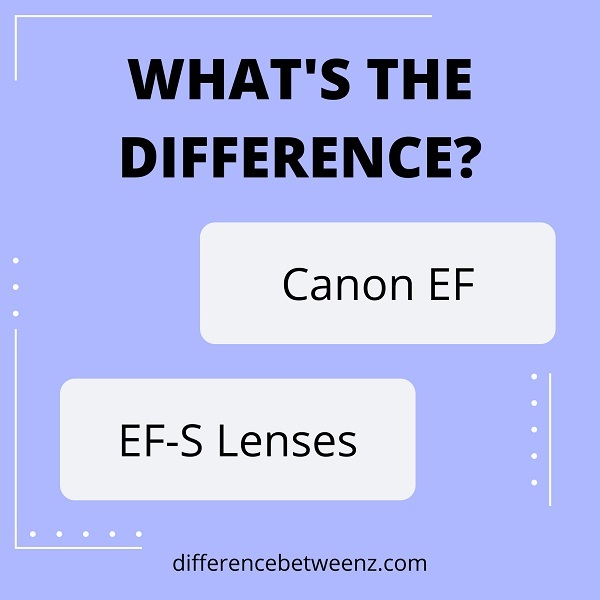 Difference between Canon EF and EF-S Lenses